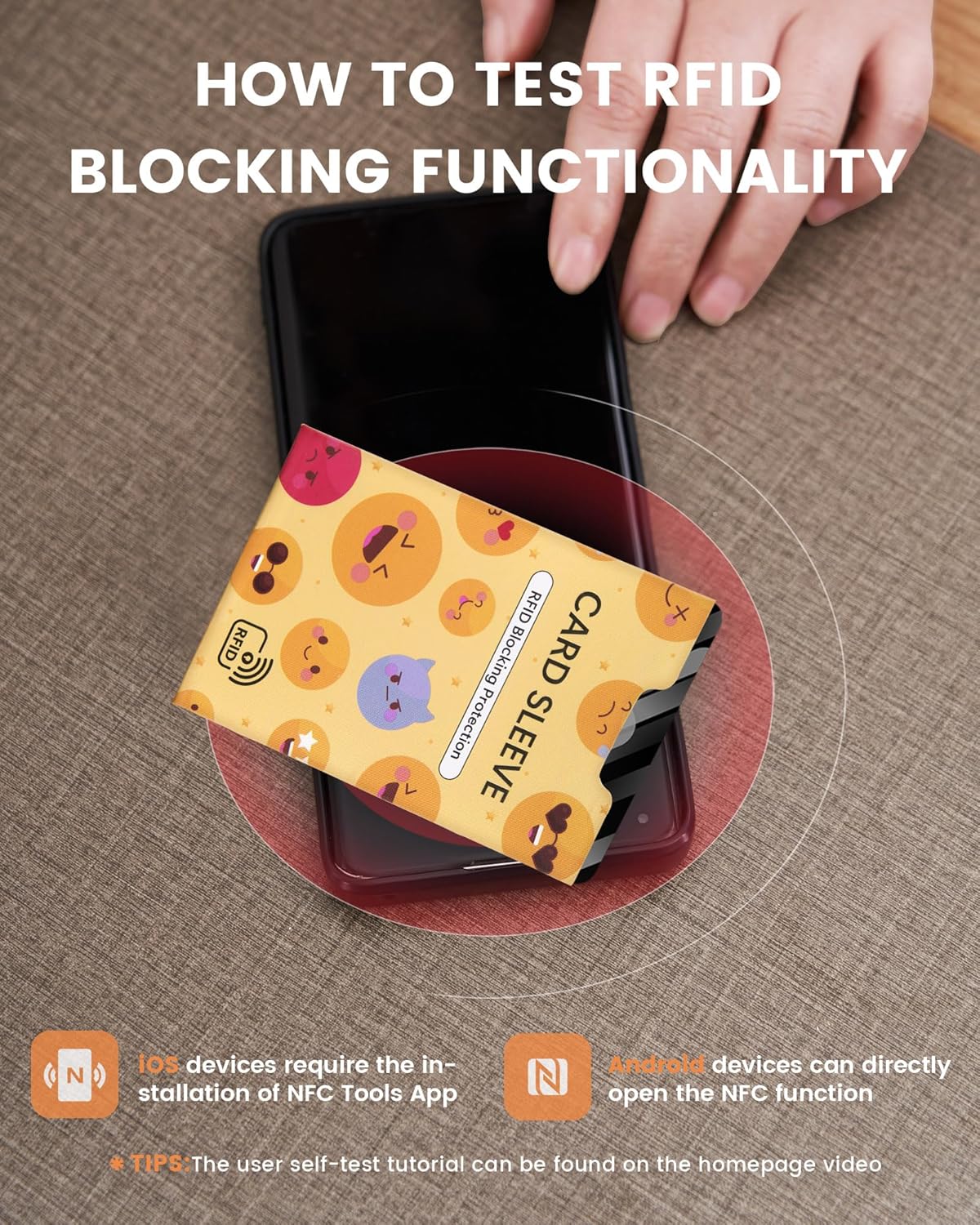 7 RFID Blocking Sleeves And 4 Passport Covers Protect Your Cards And Passport From Electronic Theft