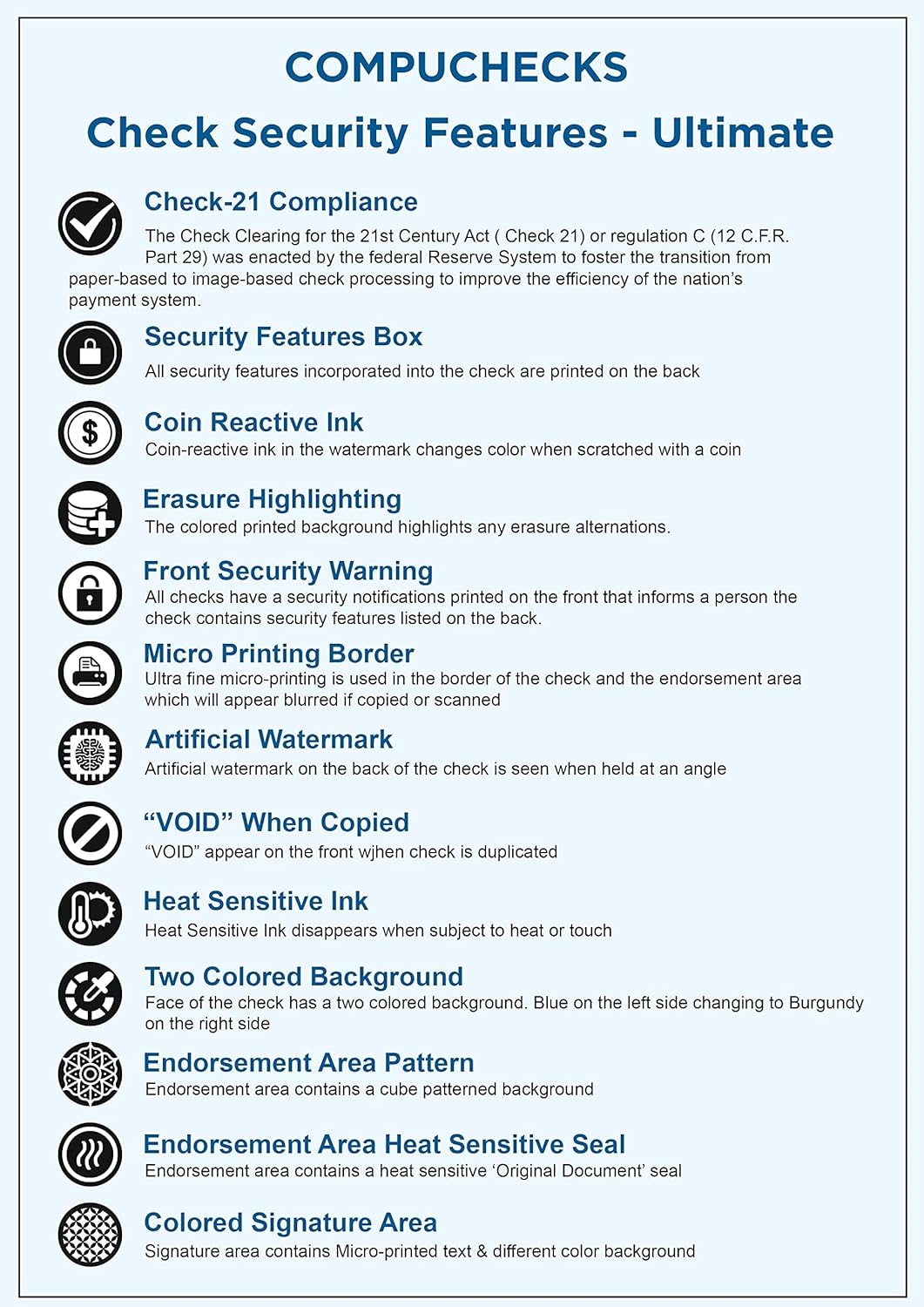 Compuchecks 50 High Security Blank Check Stock - Checks on Top Two Perforated Vouchers on Bottom Compatible with QuickBooks, and Laser or Inkjet Printers, Check Paper Weight # 70 - Light Blue Art Deco