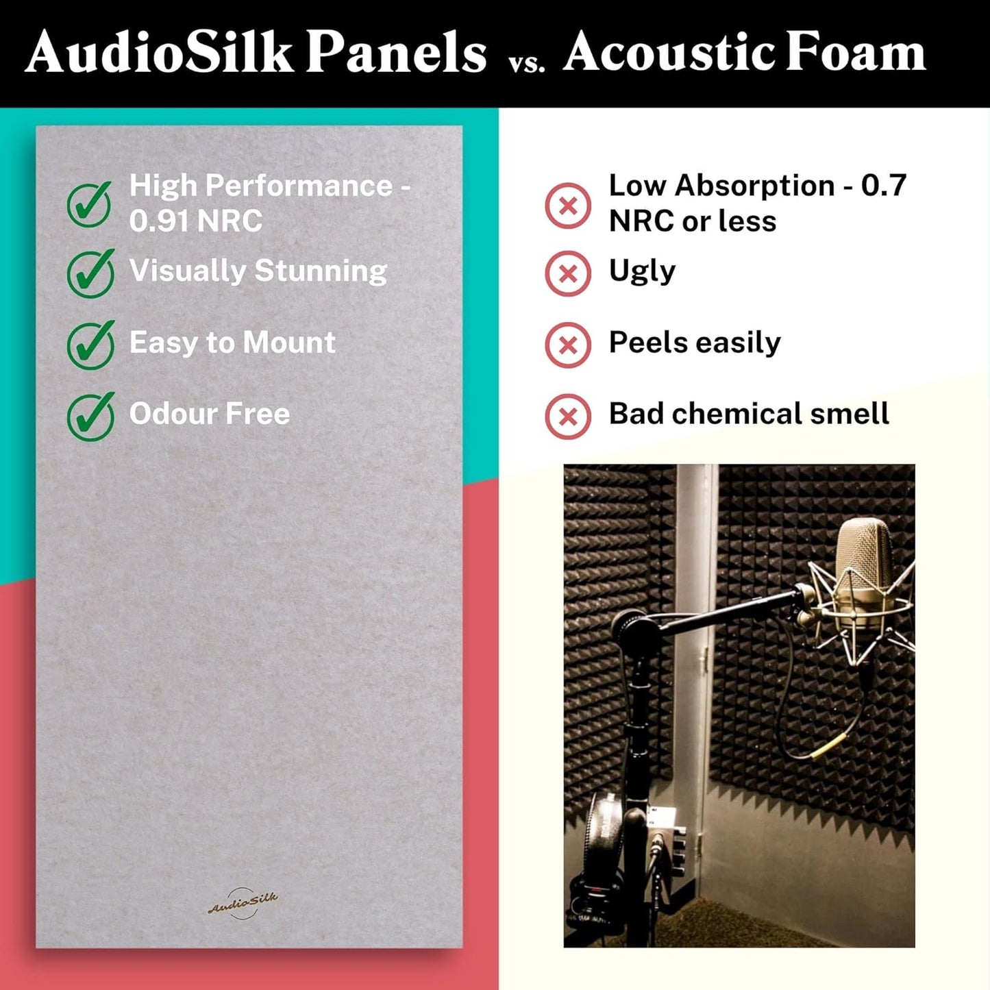 Acoustic Panels, 4 Pack ROOM KIT, Large, 46" x 23", Black