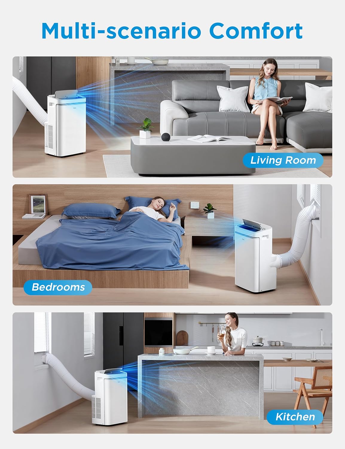 Midea MAP10S1XWT-A Air Conditioner, 14,000 BTU-Smart, Grey