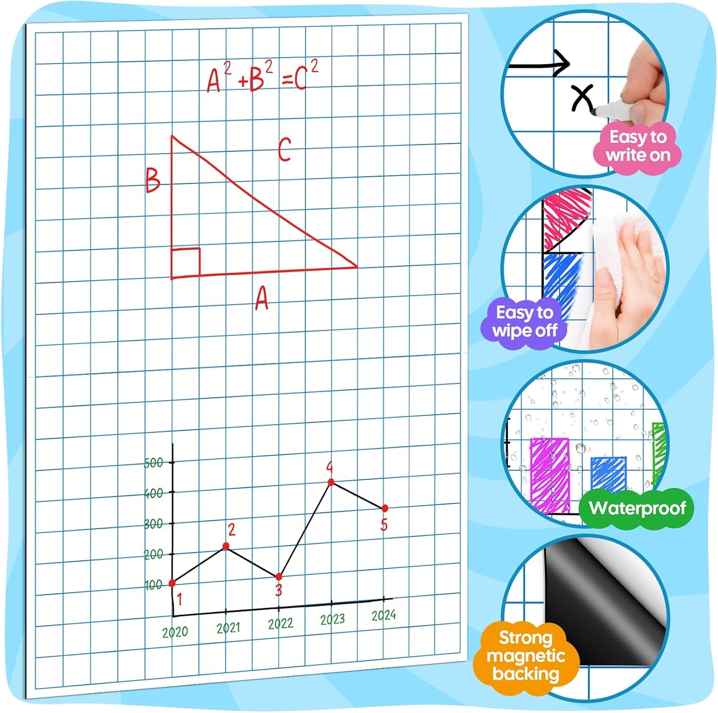 Giant Magnetic Graph Grid Paper,Dry Erase Chart Paper for Whiteboard Homeschool Essentials Teacher Must Haves,Math Classroom Teaching Supplies,21.3" x 16.5"