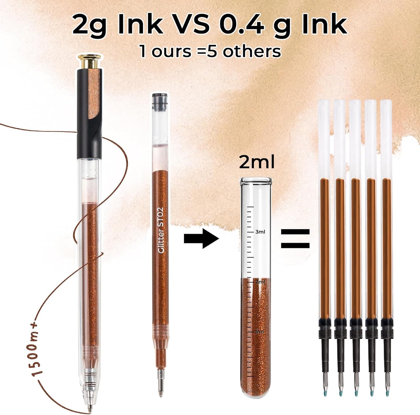 Retractable Glitter Gel Pens, 12 Colors Large Capacity Skin Tone Glitter Metallic Gel Ink Pens, 1 mm Fine Point Smooth Writing Color Pens for Adult Coloring Book Note Taking Aesthetic Art Supplies