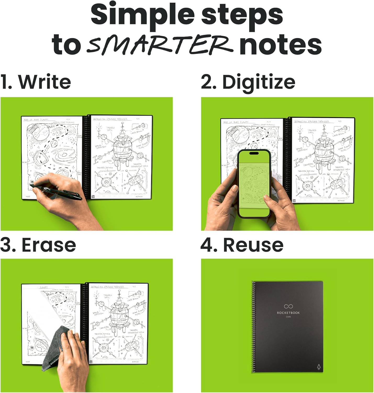 Rocketbook New Core Reusable Spiral Notebook, Executive Size 6x8.8, Black - Dotted Pages, App-Connected, Erasable, Durable Cover, Ideal for School, Work, and Creative Projects