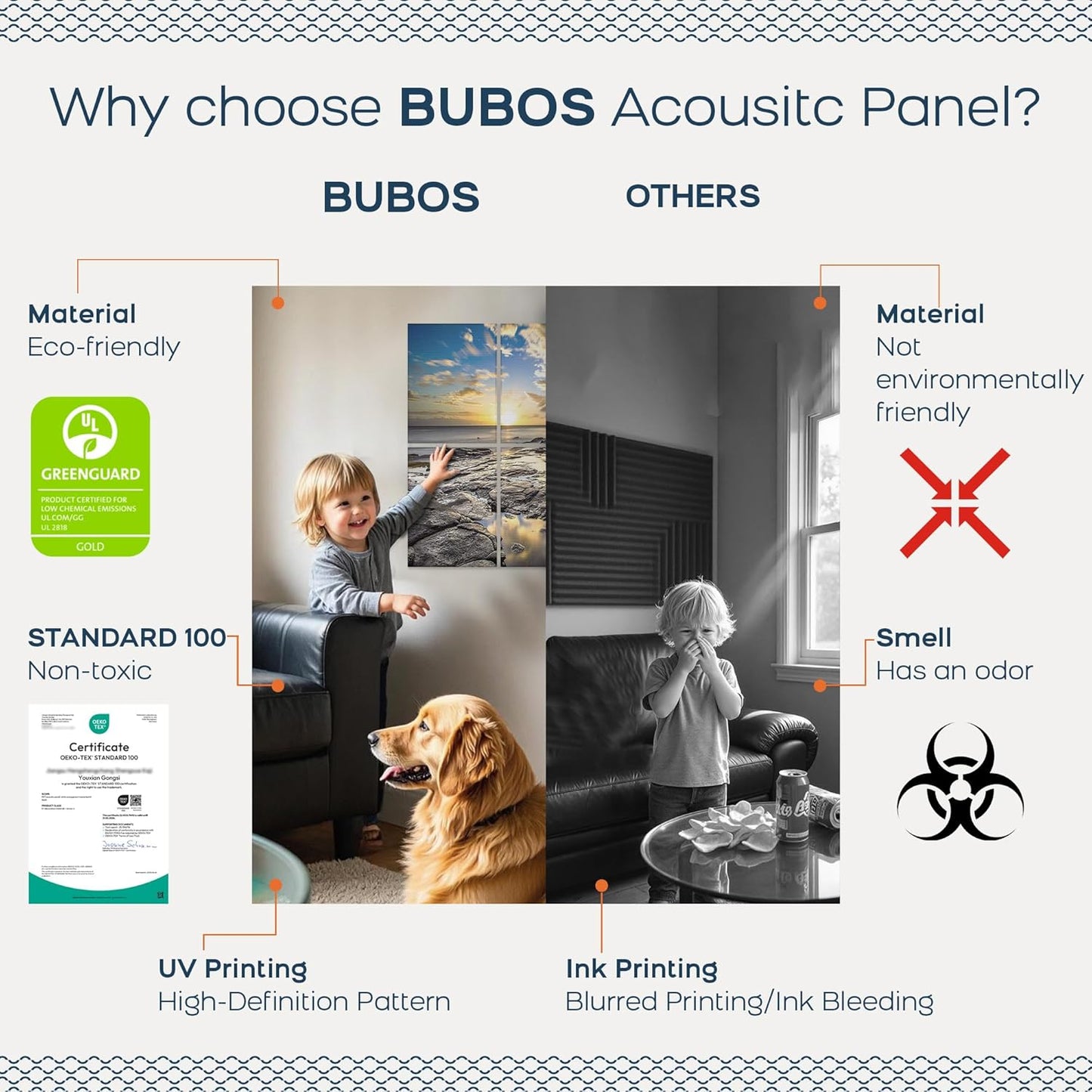 BUBOS 8 Pack Art Acoustic Panels Soundproof Wall Panel,47.2X31.4 Inches Sound Absorbing Panel,Self-adhesive Decorative Acoustical Wall Panels, Acoustic Treatment for Ceiling Home Office (Coastal rock)