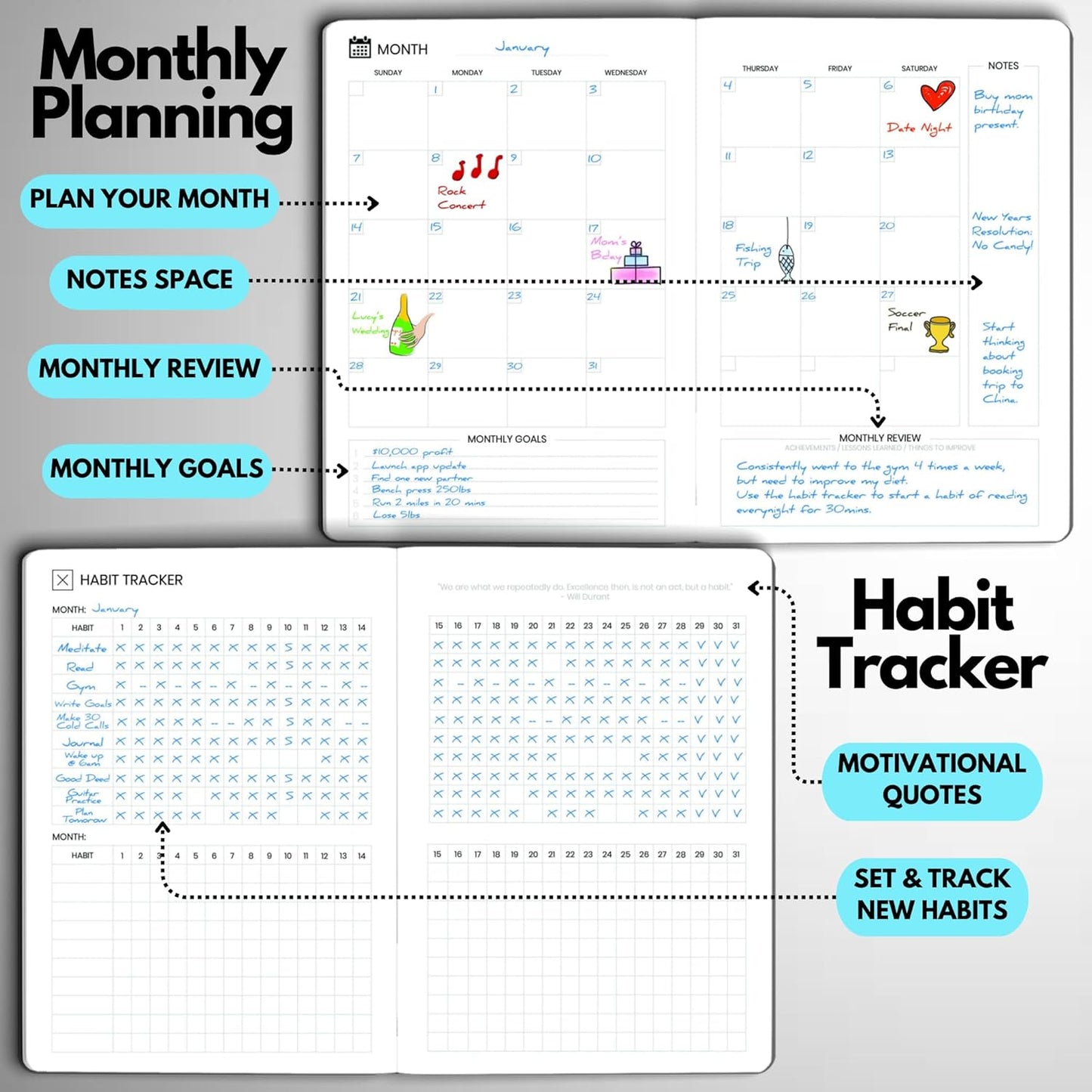 Undated Daily Planner – 6-Month A5 Productivity Organizer with Full Page Per Day, Hourly Schedule, Goal Setting, Habit Tracker, Weekly & Monthly Pages – Hardcover Time Management Notebook (Turquoise)