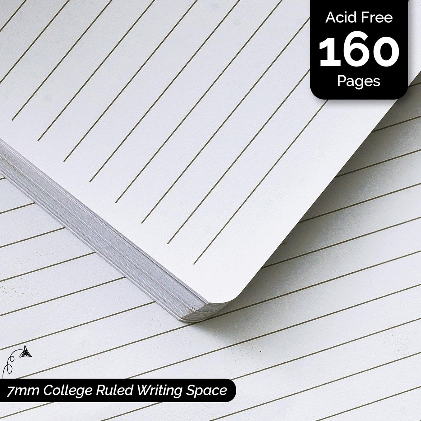 Nextnoid Lined Hardcover Journal Notebook - 120 GSM Thick Paper A5 Notebook Journal for Men 160 Pages - Perfect Journals for Writing, Journaling and Note-Taking (Green,Ruled)