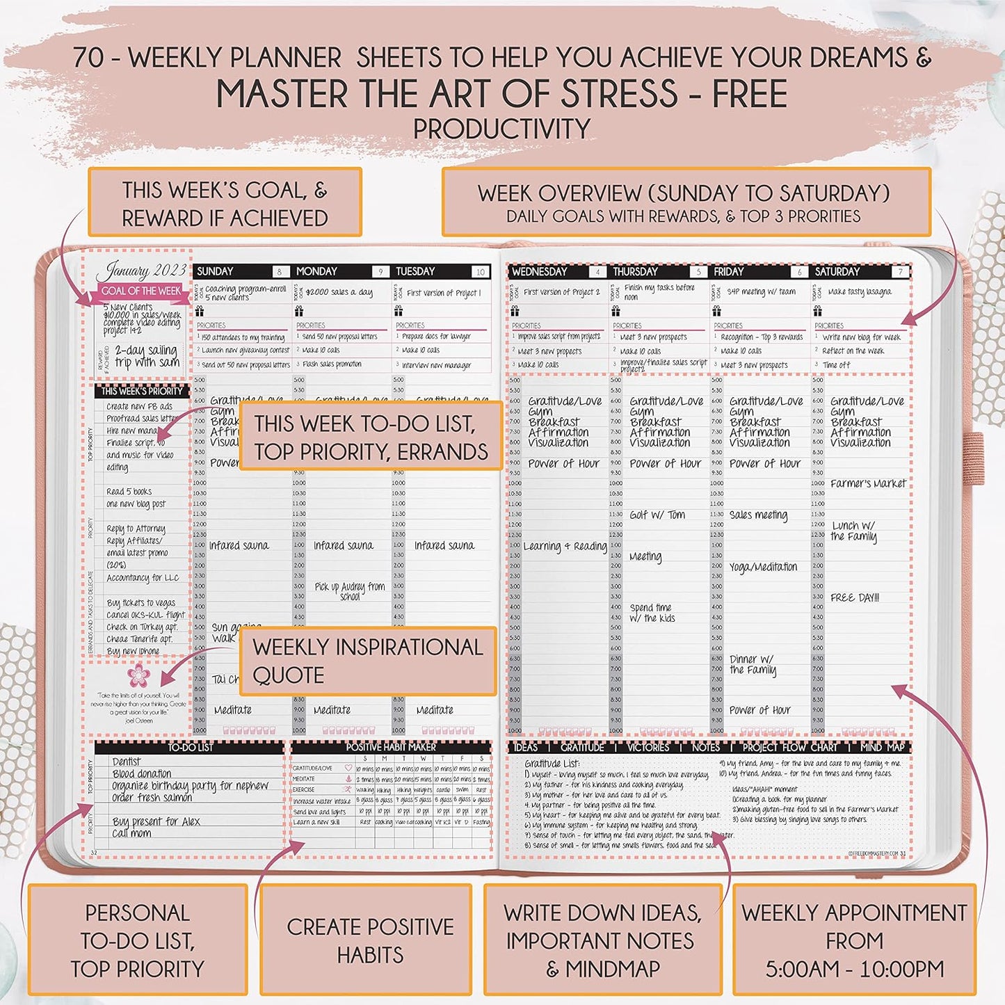 2025-2026 Planner Weekly and Monthly | 16-Month Life Planner to Increase Focus & Productivity | Reduce Overwhelm & Achieve Your Biggest Goals | Include Gift Box & Stickers | Sep 2025-Dec 2026
